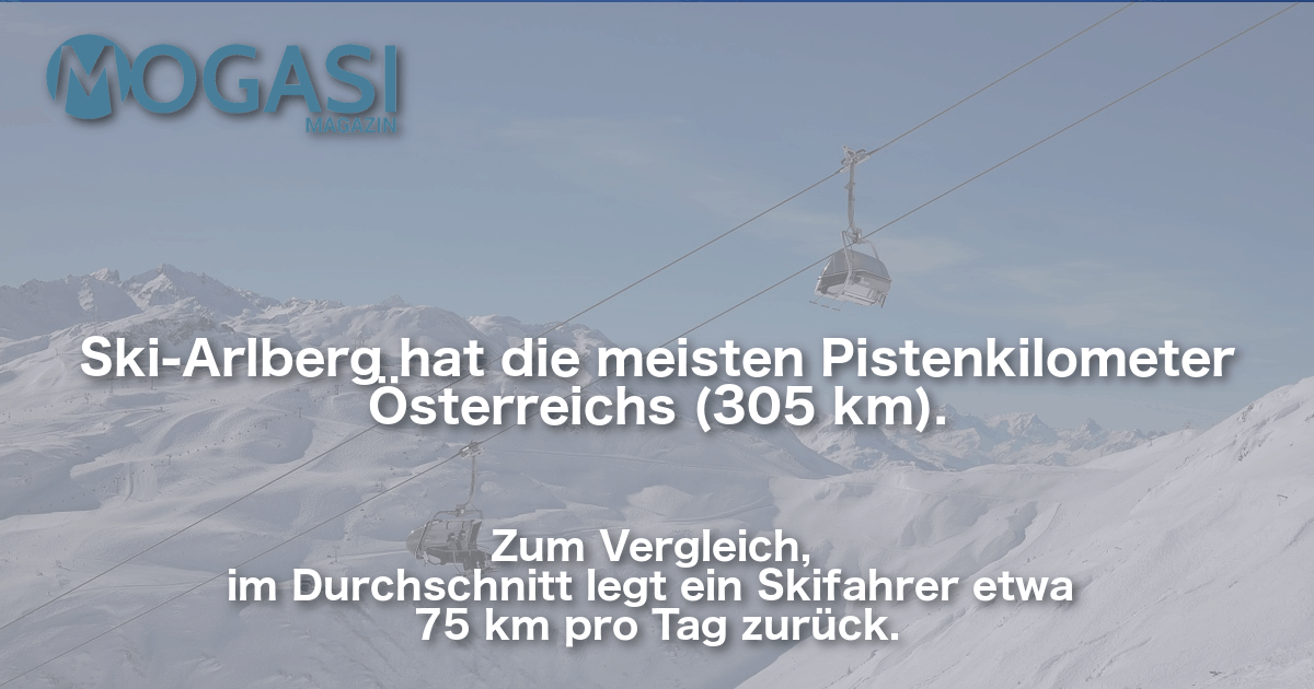 Mogasi, Arlberg, Mogasifakten, Ski, Fakten