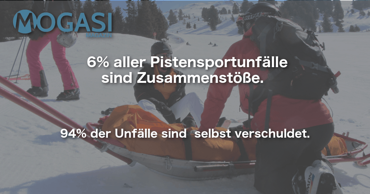 Skiunfall, Mogasi, Mogasifakten, Ski, Fakten